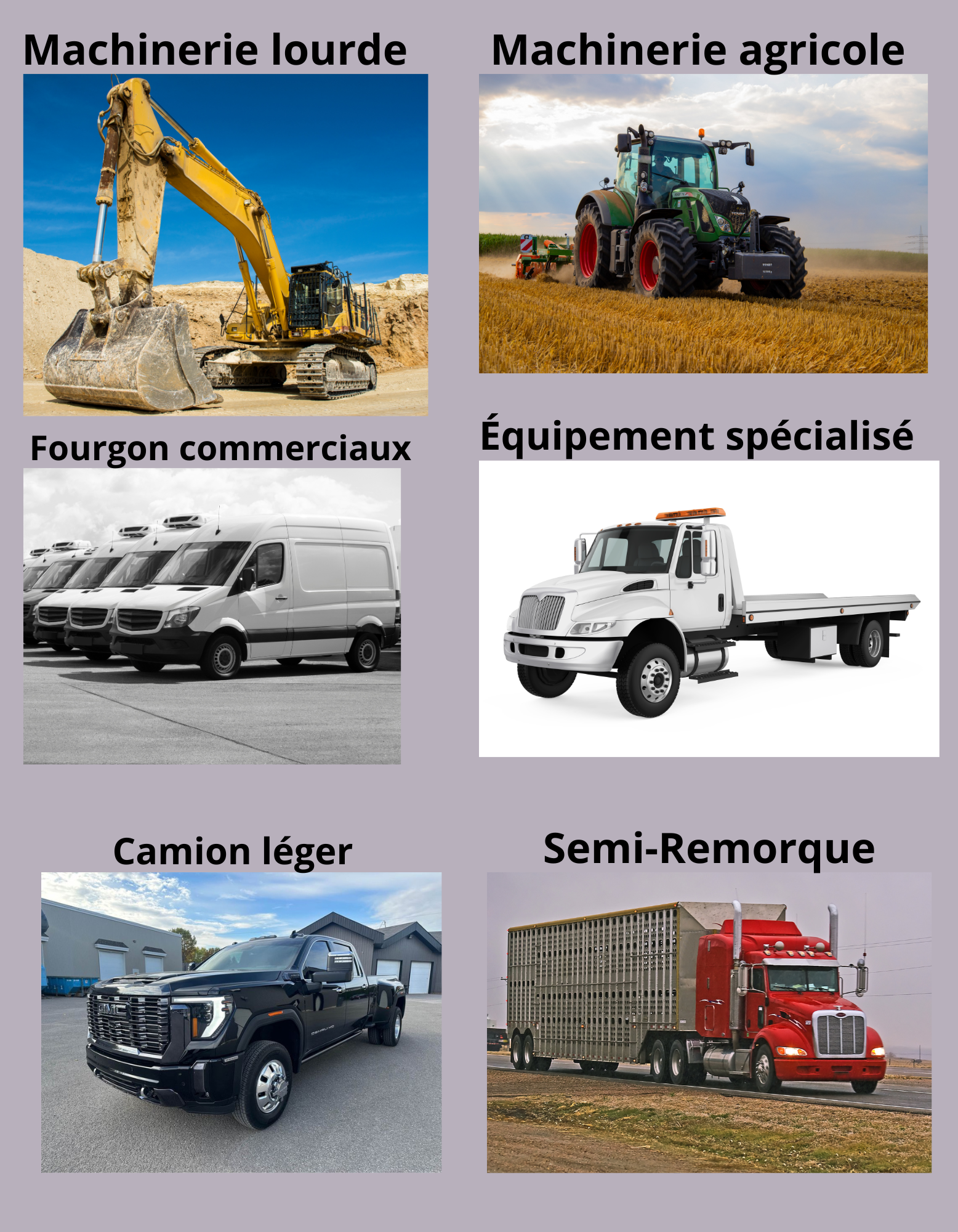 Type d'équipement à financer